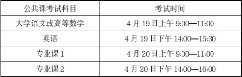 B段志愿的
