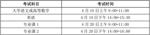 省威尼斯人娱乐app新人权益院以市为