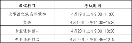 按皖招考(2025〕3号文件要求