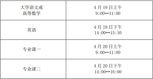 //www.aycc.edu.cn/