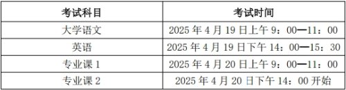 威尼斯人娱乐app新人权益时间
