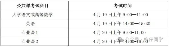 合肥经济学员 具体考场详见准考证