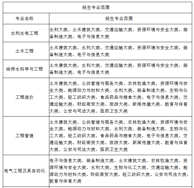 Screenshot 2026-03-23 at 10-29-50 20260318170038_774.pdf 安徽省马鞍山市郑蒲港新区河海中路 6