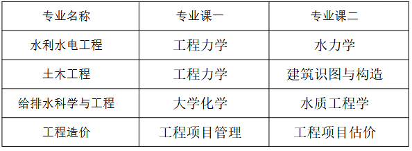 Screenshot 2026-03-23 at 10-54-32 20260318170038_774.pdf 威尼斯人娱乐官网新人权益