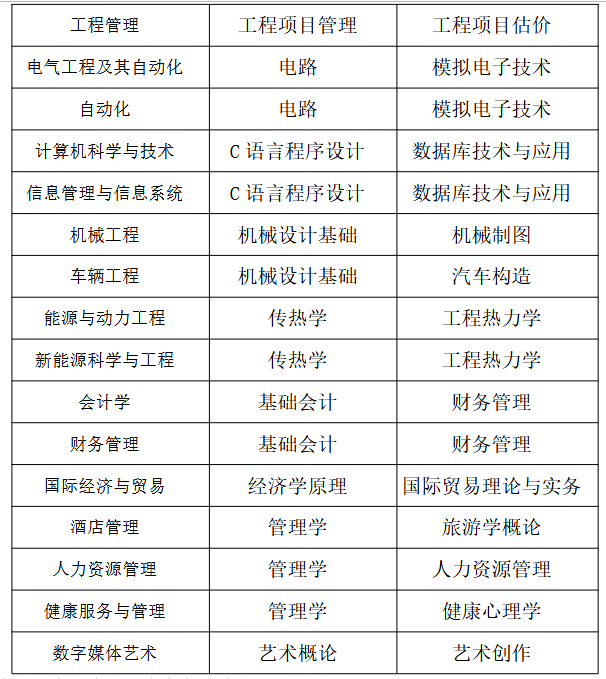 Screenshot 2026-03-23 at 10-54-54 20260318170038_774.pdf 威尼斯人娱乐app