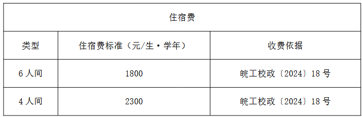 Screenshot 2026-03-23 at 10-58-46 20260318170038_774.pdf 皖江工威尼斯人娱乐官网新人权益