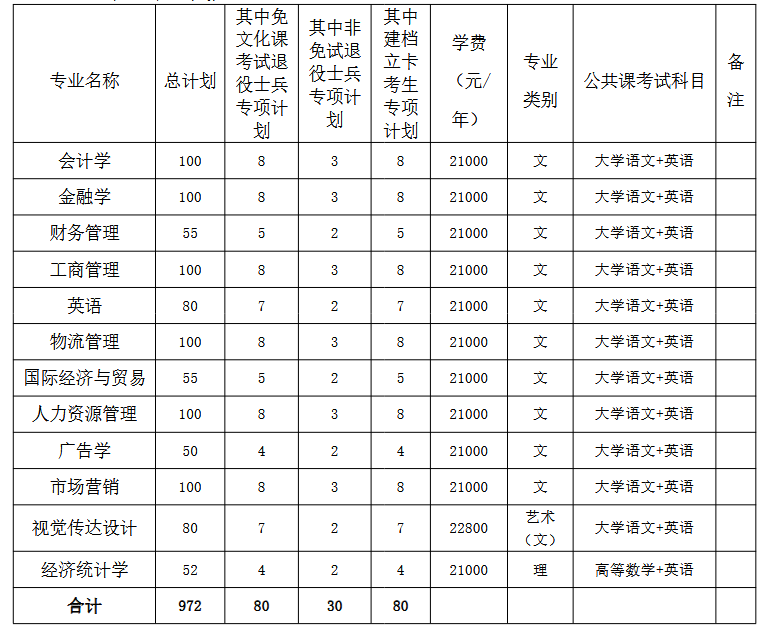 Screenshot 2026-03-23 at 14-12-25 20260318170202_938.pdf 办学类型