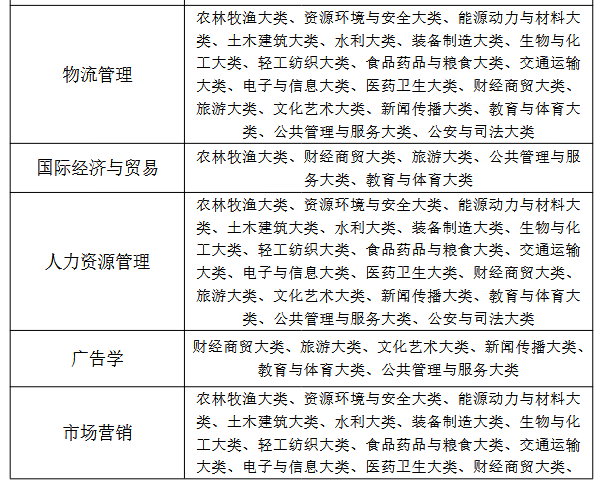 Screenshot 2026-03-23 at 14-12-49 20260318170202_938.pdf 办学类型:民办普通本科高校
