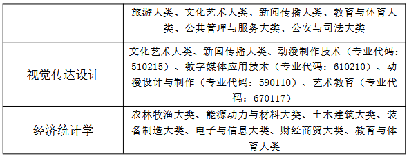 Screenshot 2026-03-23 at 14-12-57 20260318170202_938.pdf 安徽省蚌埠市禹会区东海大道 7100