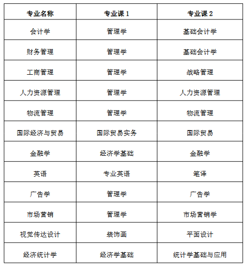 Screenshot 2026-03-23 at 14-17-26 20260318170202_938.pdf 1.招生计划及专业招生要求