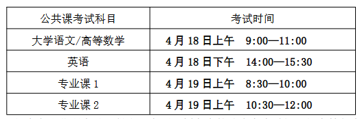 Screenshot 2026-03-23 at 14-17-32 20260318170202_938.pdf 1.1 招生专业计划