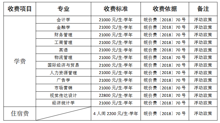 Screenshot 2026-03-23 at 14-19-48 20260318170202_938.pdf (1)所有专业学制均为 2 年