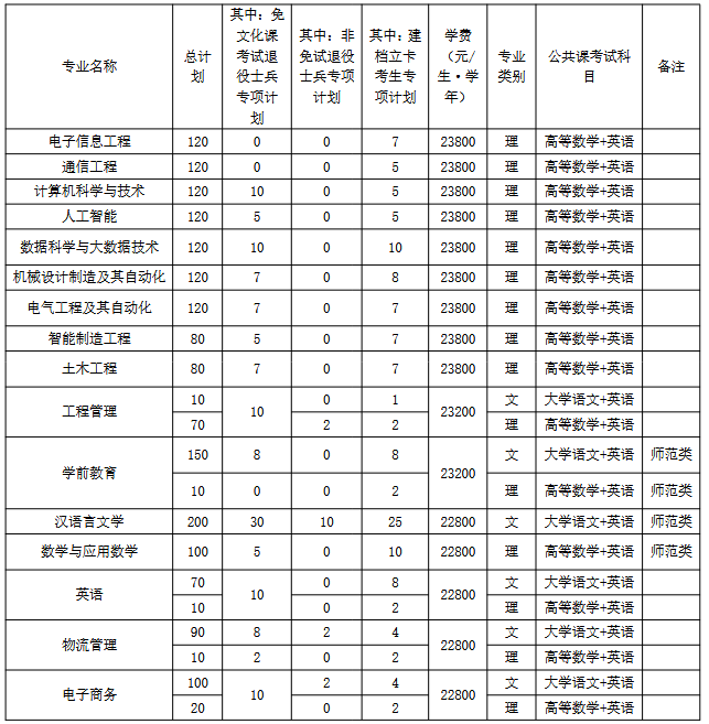 Screenshot 2026-03-23 at 14-28-00 20260318170223_515.pdf 办学类型