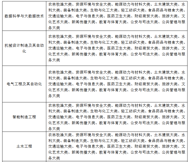 Screenshot 2026-03-23 at 14-30-15 20260318170223_515.pdf 安徽省淮北市杜集区高岳街道青年路 8