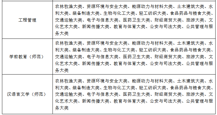 Screenshot 2026-03-23 at 14-33-51 20260318170223_515.pdf 1.招生计划及专业招生要求