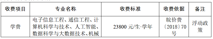Screenshot 2026-03-23 at 14-39-48 20260318170223_515.pdf 威尼斯人娱乐app新手怎么玩