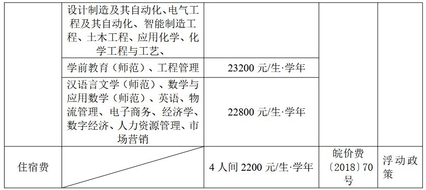 Screenshot 2026-03-23 at 14-39-58 20260318170223_515.pdf 威尼斯人娱乐app