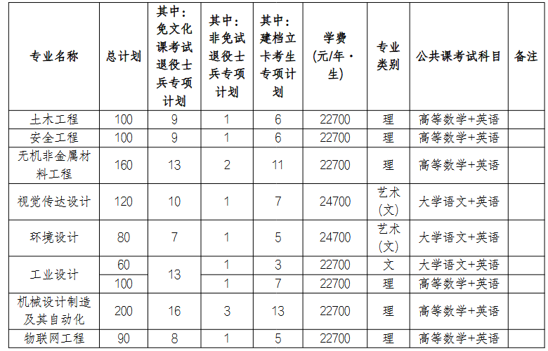Screenshot 2026-03-23 at 15-10-18 20260318170244_225.pdf 办学类型