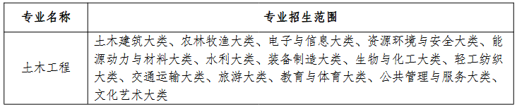 Screenshot 2026-03-23 at 15-10-39 20260318170244_225.pdf 办学地址: