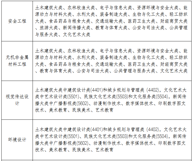 Screenshot 2026-03-23 at 15-10-48 20260318170244_225.pdf (1)安徽省合肥市黄麓科教园1号