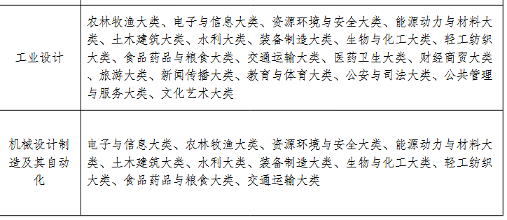 Screenshot 2026-03-23 at 15-11-52 20260318170244_225.pdf (2)安徽省合肥市金岗大道88号