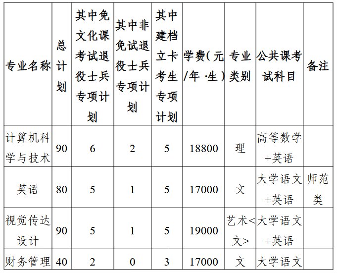 Screenshot 2026-03-23 at 16-08-17 20260318170334_578.pdf 办学类型