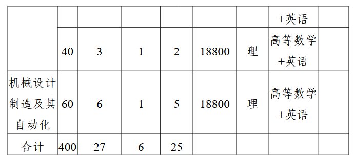 Screenshot 2026-03-23 at 16-08-24 20260318170334_578.pdf 民办普通本科高校