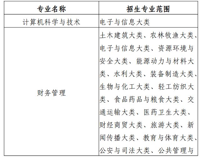 Screenshot 2026-03-23 at 16-08-38 20260318170334_578.pdf 办学类型:民办普通本科高校