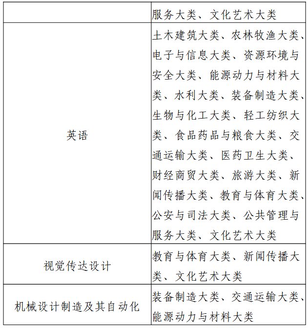 Screenshot 2026-03-23 at 16-08-55 20260318170334_578.pdf 安徽省阜阳市颍州区阜临路 169 号