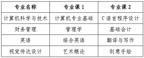 Screenshot 2026-03-23 at 16-10-34 20260318170334_578.pdf 1.招生计划及专业招生要求