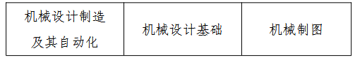 Screenshot 2026-03-23 at 16-10-38 20260318170334_578.pdf 1.1 招生专业计划