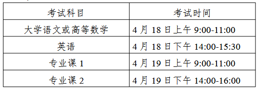 Screenshot 2026-03-23 at 16-11-16 20260318170334_578.pdf (1)所有专业学制均为 2 年