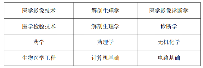 Screenshot 2026-03-23 at 16-34-13 20260318170354_220.pdf 1.招生计划及专业招生要求