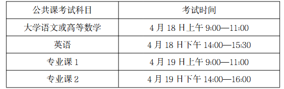 Screenshot 2026-03-23 at 16-34-50 20260318170354_220.pdf 1.1 招生专业计划