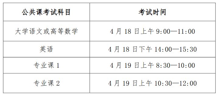 Screenshot 2026-03-23 at 16-45-24 20260318170440_185.pdf 文津校区