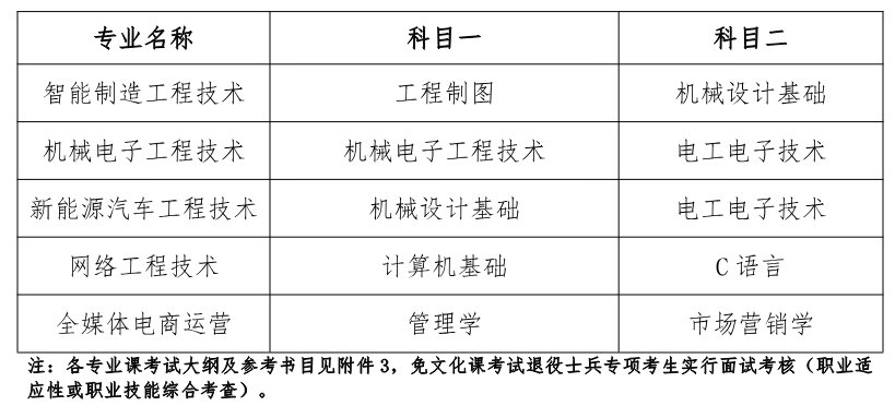 Screenshot 2026-03-23 at 17-28-30 ›½Lˆ•_'f2026tnˆØ! G Û˜à .pdf - 20260318174101_234.pdf 安徽省合肥市新站区文忠路2600号