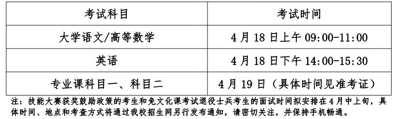 Screenshot 2026-03-23 at 17-28-39 ›½Lˆ•_'f2026tnˆØ! G Û˜à .pdf - 20260318174101_234.pdf 招生专业及相关要求