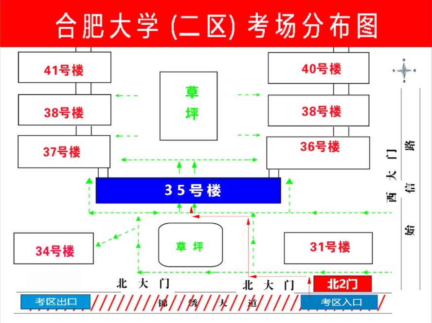 29 建档立卡专项计划志愿及B段普通计划志